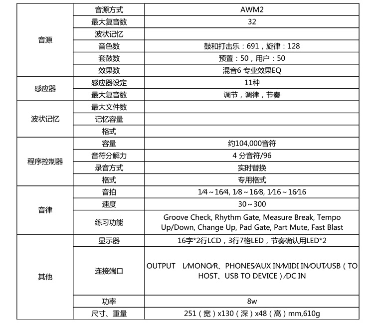 DTX532K