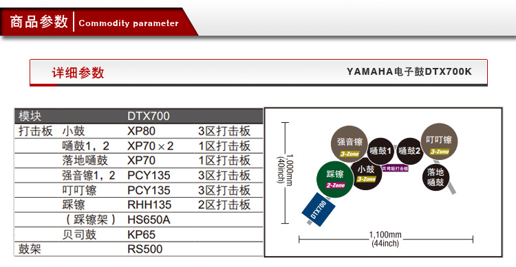 DTX700K