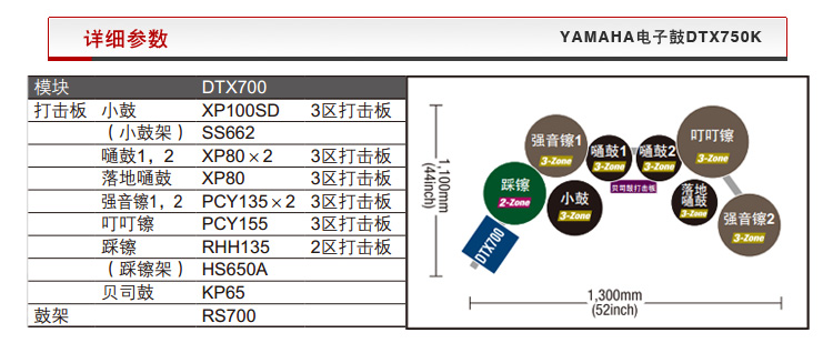 DTX750K