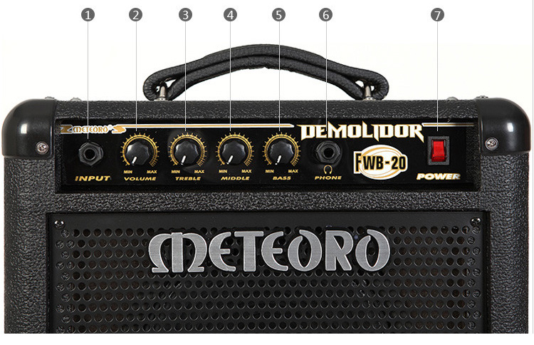 METEORO-PWB20