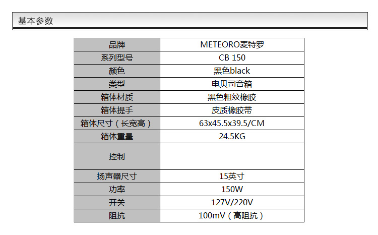 METEORO CB150
