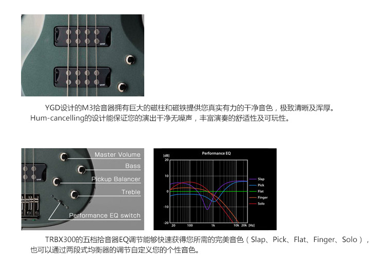 TRBX304