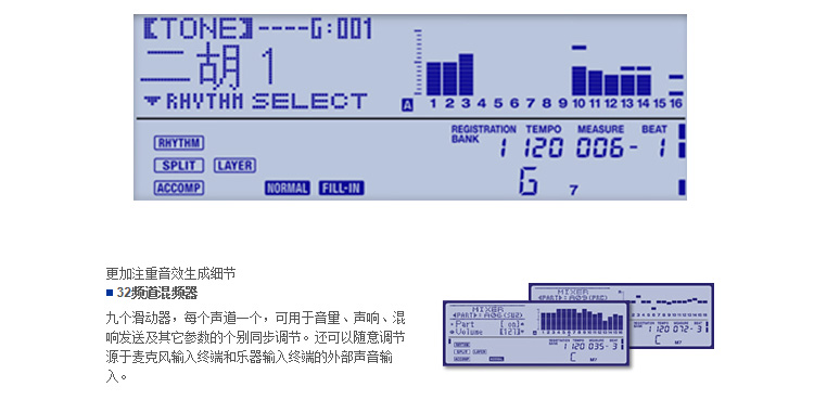 CTK-7300