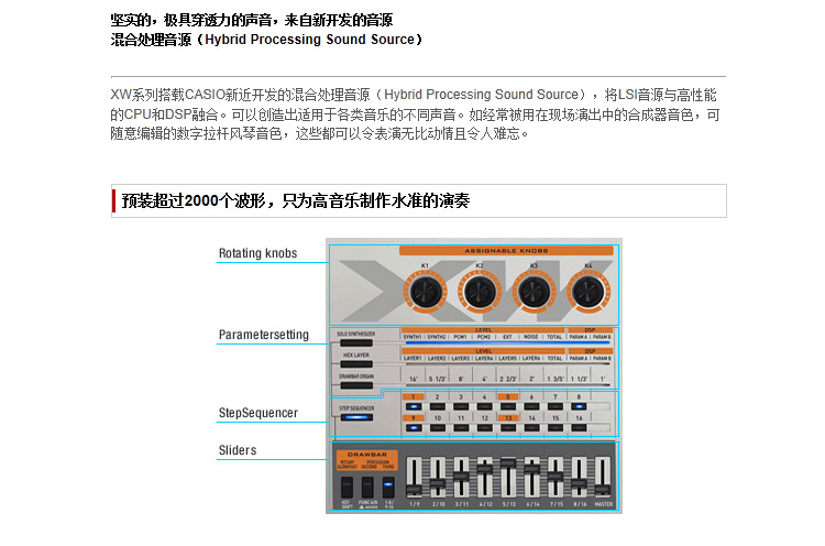 XW-P1