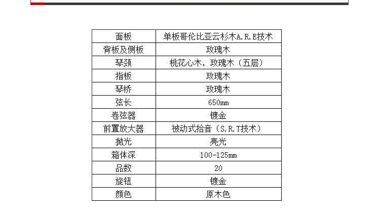 LL6ARE