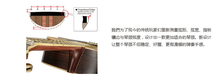 LL36ARE
