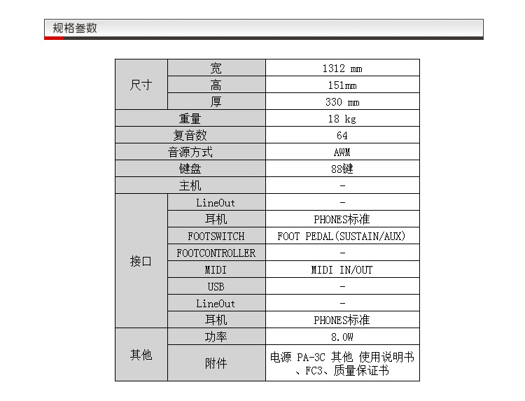 CP40 STAGE