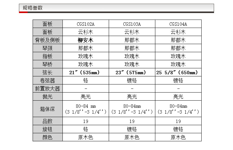 CGS104A