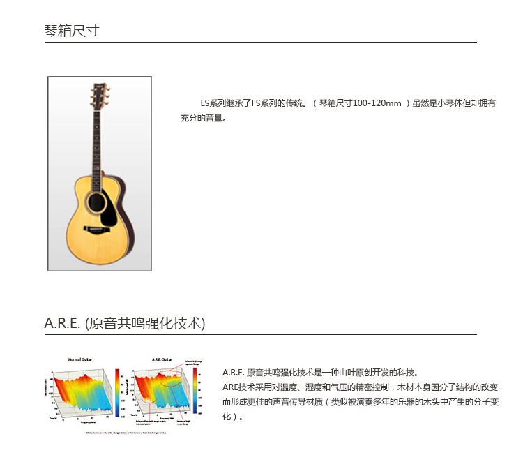 LS16 ARE