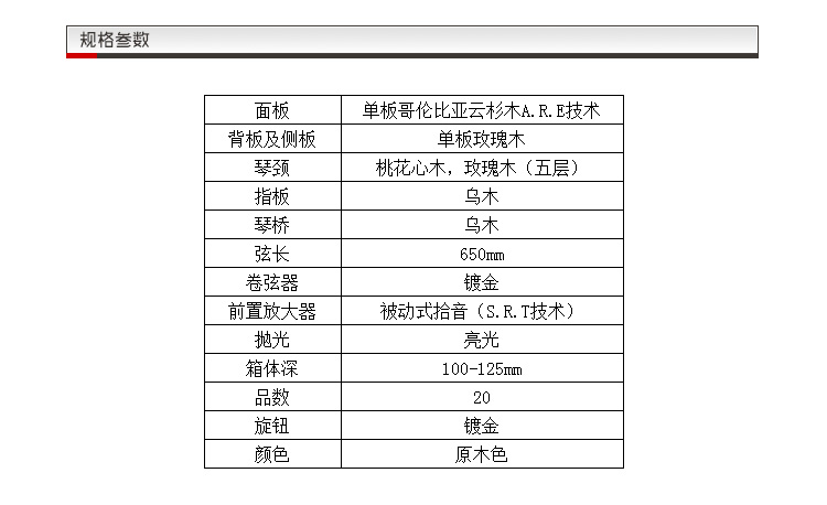 LJ16 ARE